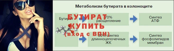 эйфоретик Горнозаводск